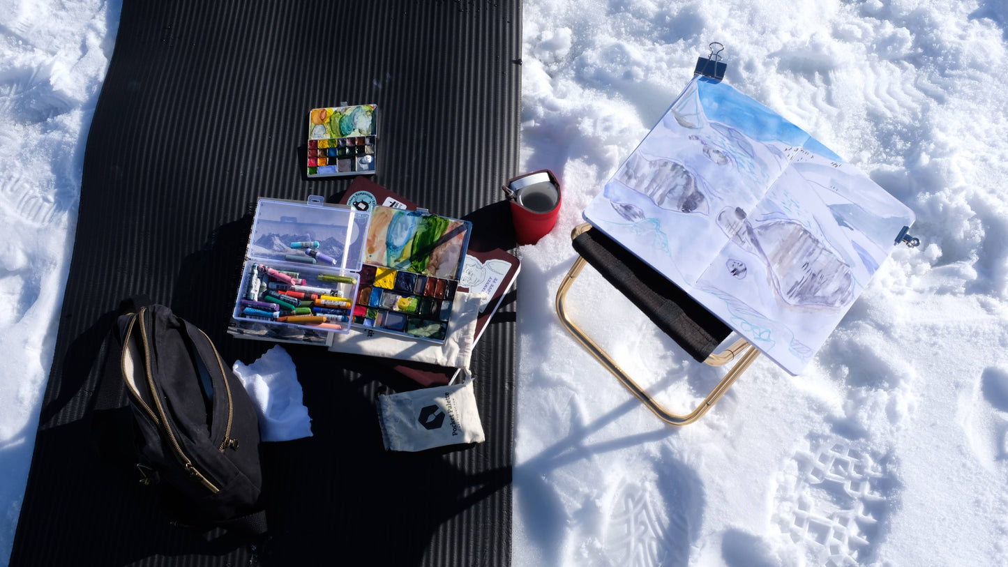 What's in Your Bag? - Skill-Builder Community Offering