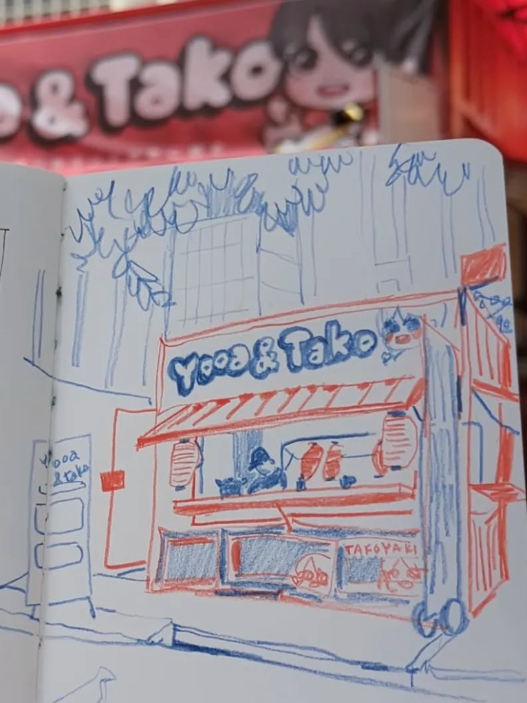 Getting Comfortable with Your Sketchbook