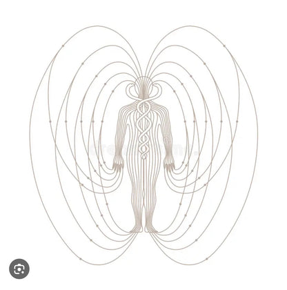 The Aura: Drawing and Movement - Skill-Builder Workshop